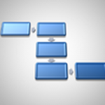 Introducción a Lean