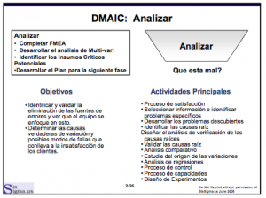 Paso 3 DMAIC