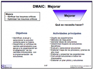 Paso 4 DMAIC